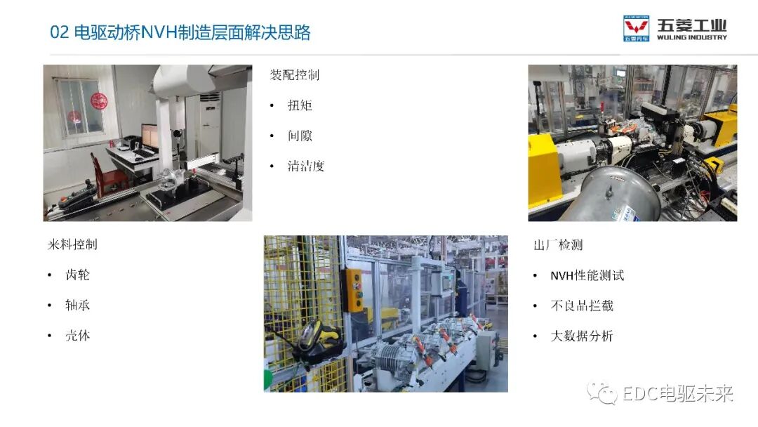 電驅動橋NVH解決思路的圖10