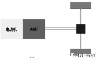 純電動載貨車動力性和經濟型參數設計的圖3