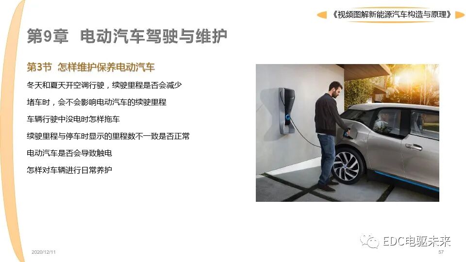 新能源汽車講解丨圖解構造與原理的圖57