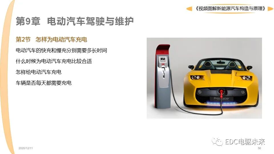 新能源汽車講解丨圖解構造與原理的圖56