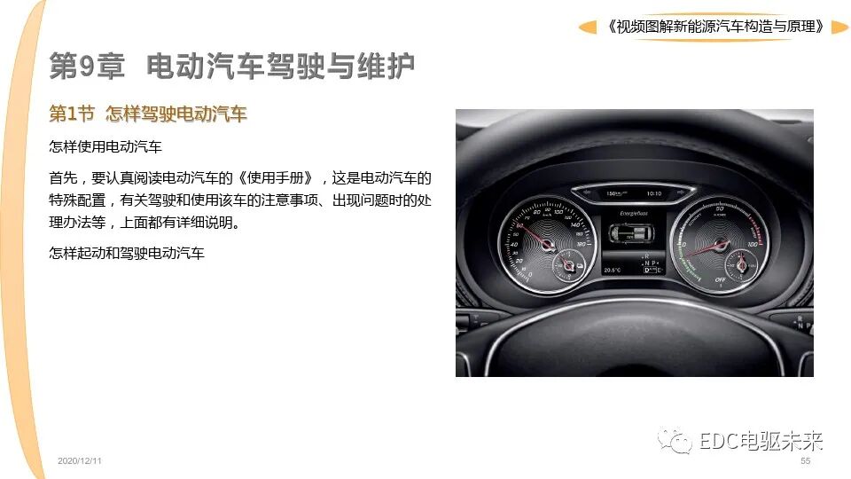 新能源汽車講解丨圖解構造與原理的圖55