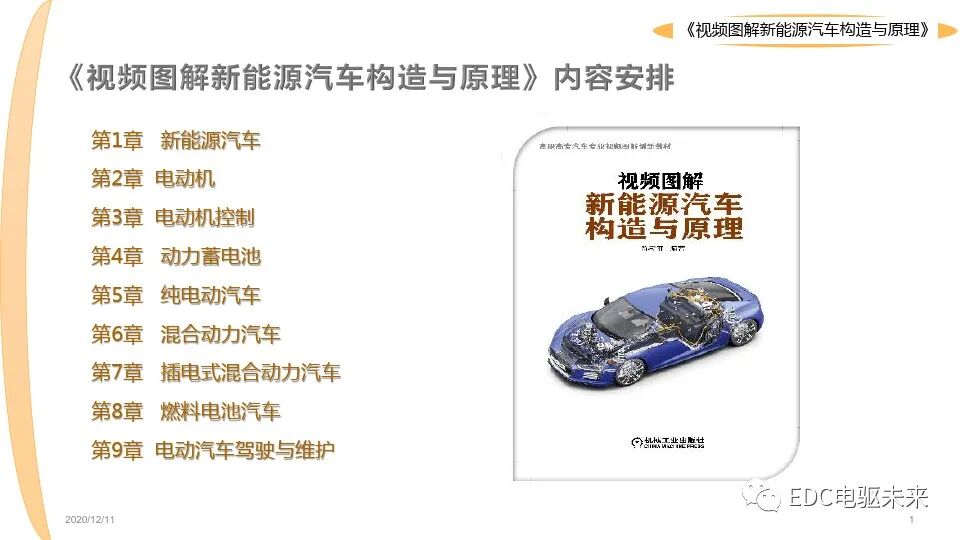 新能源汽車講解丨圖解構造與原理的圖1