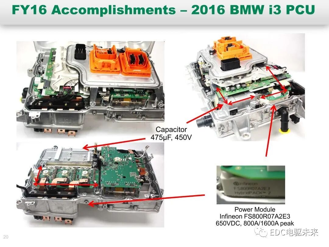纯电和混动技术研究-橡树岭实验室的图20