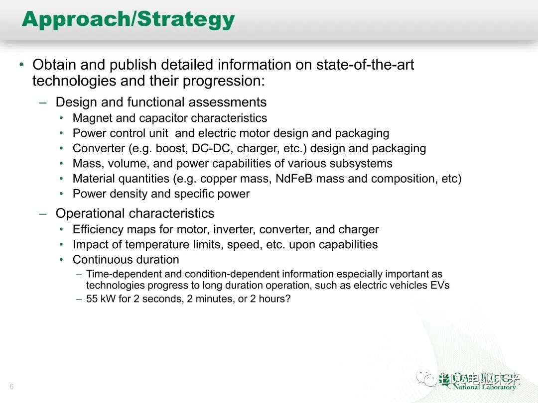 纯电和混动技术研究-橡树岭实验室的图6