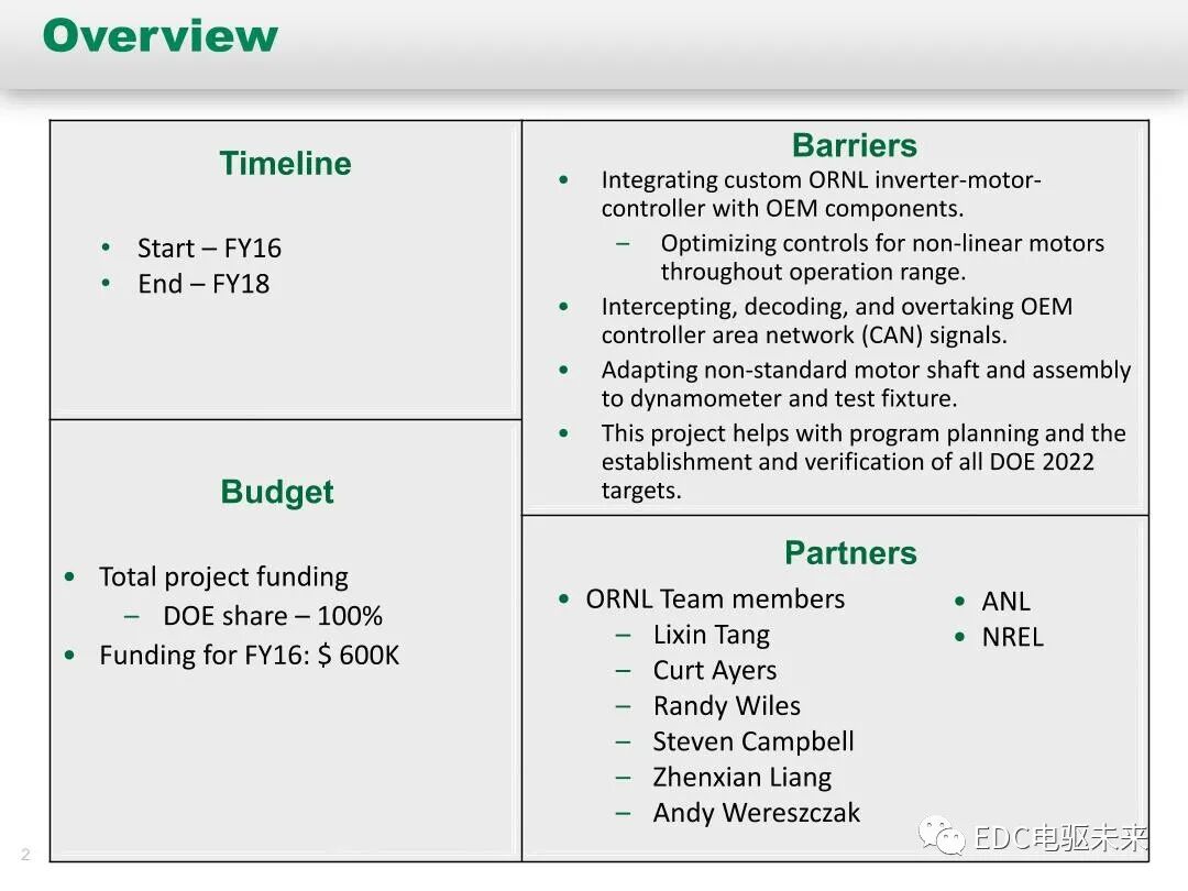纯电和混动技术研究-橡树岭实验室的图2