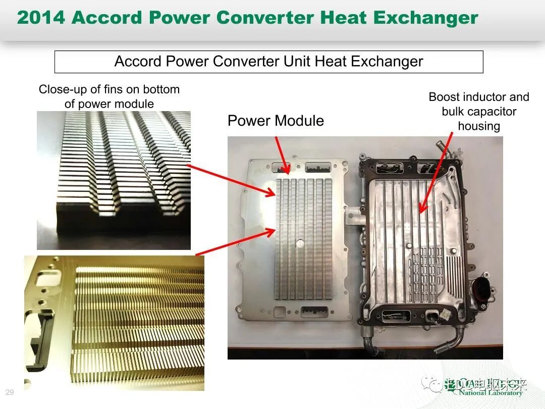 纯电和混动技术研究-橡树岭实验室的图29