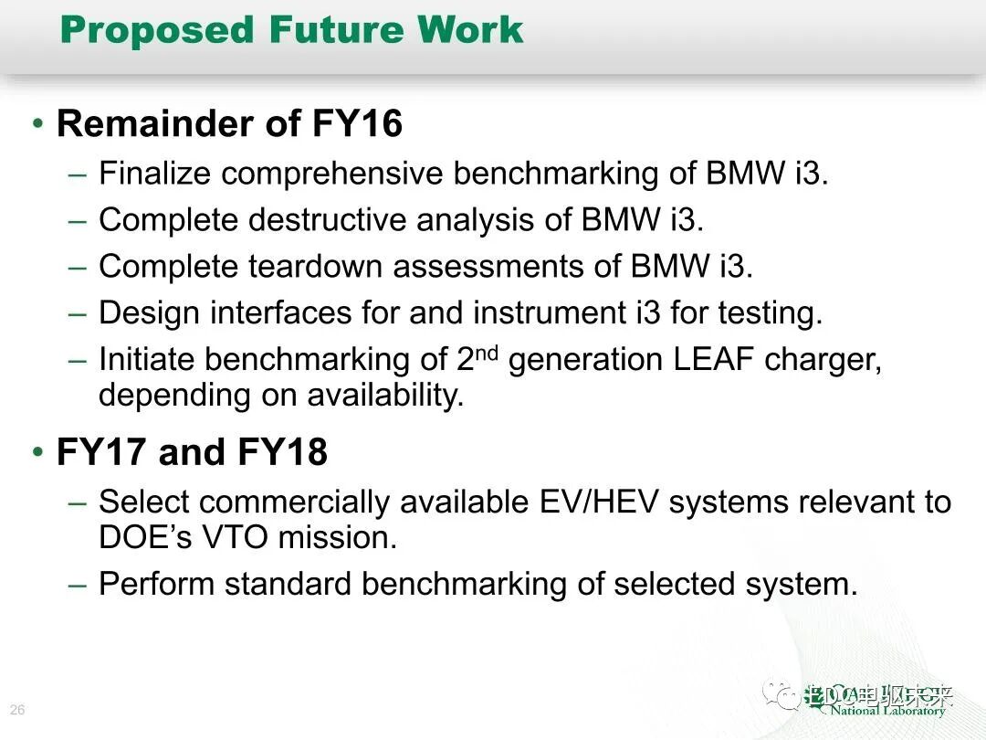 纯电和混动技术研究-橡树岭实验室的图26