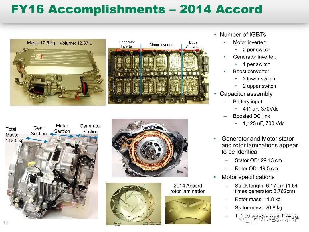 纯电和混动技术研究-橡树岭实验室的图10