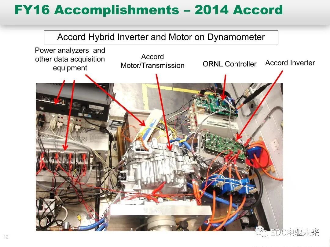 纯电和混动技术研究-橡树岭实验室的图12