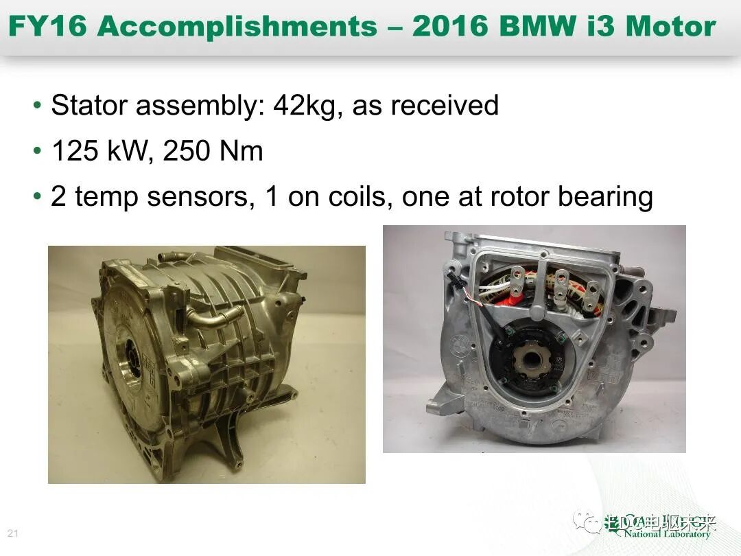 纯电和混动技术研究-橡树岭实验室的图21