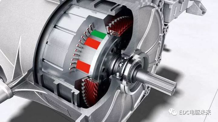 新能源汽车电机驱动系统关键技术展望的图1