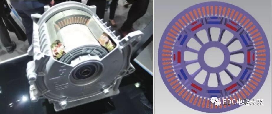 新能源汽车电机驱动系统关键技术展望的图7
