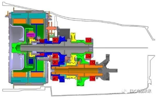 国内外混合动力技术及解析的图14