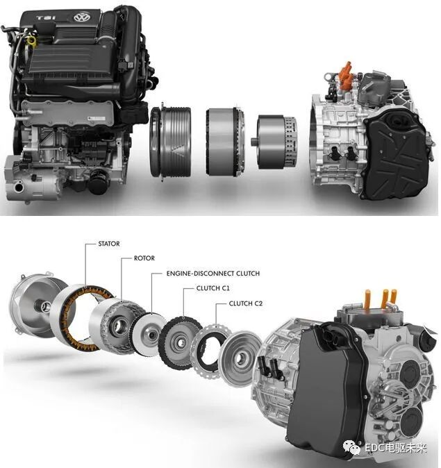 国内外混合动力技术及解析的图10