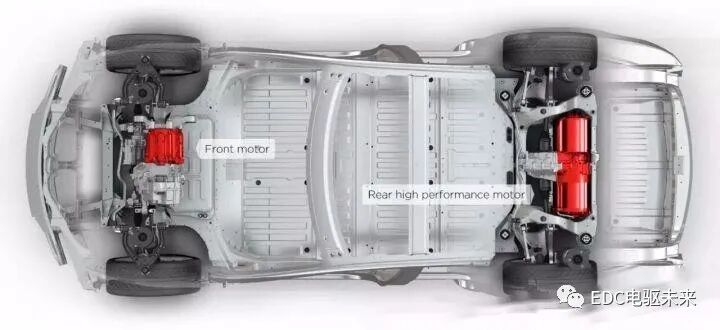 特斯拉Model S电驱动系统解析的图7