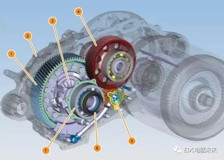 特斯拉Model S电驱动系统解析的图19