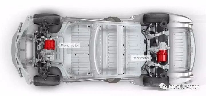 特斯拉Model S电驱动系统解析的图6