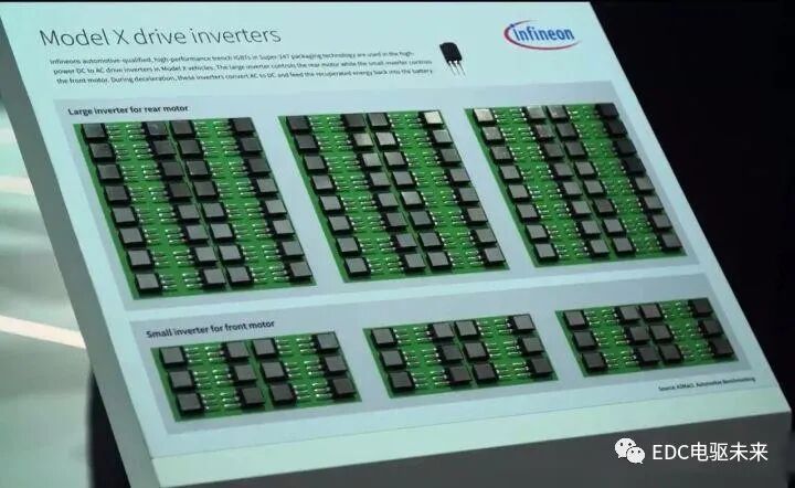 特斯拉Model S电驱动系统解析的图4