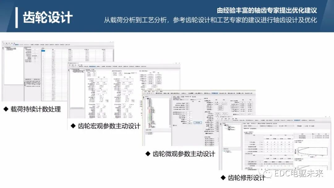輕量化和高集成的商用車自動變速器介紹的圖10