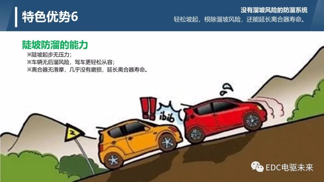 輕量化和高集成的商用車自動變速器介紹的圖17