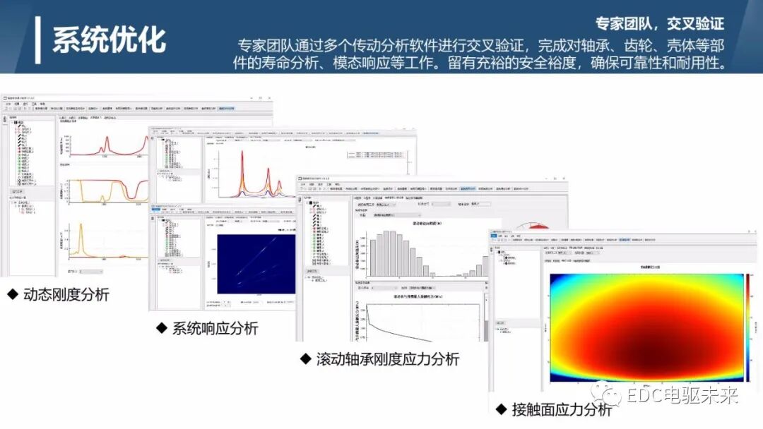 輕量化和高集成的商用車自動變速器介紹的圖9