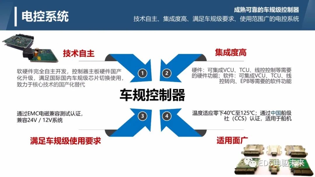 輕量化和高集成的商用車自動變速器介紹的圖7
