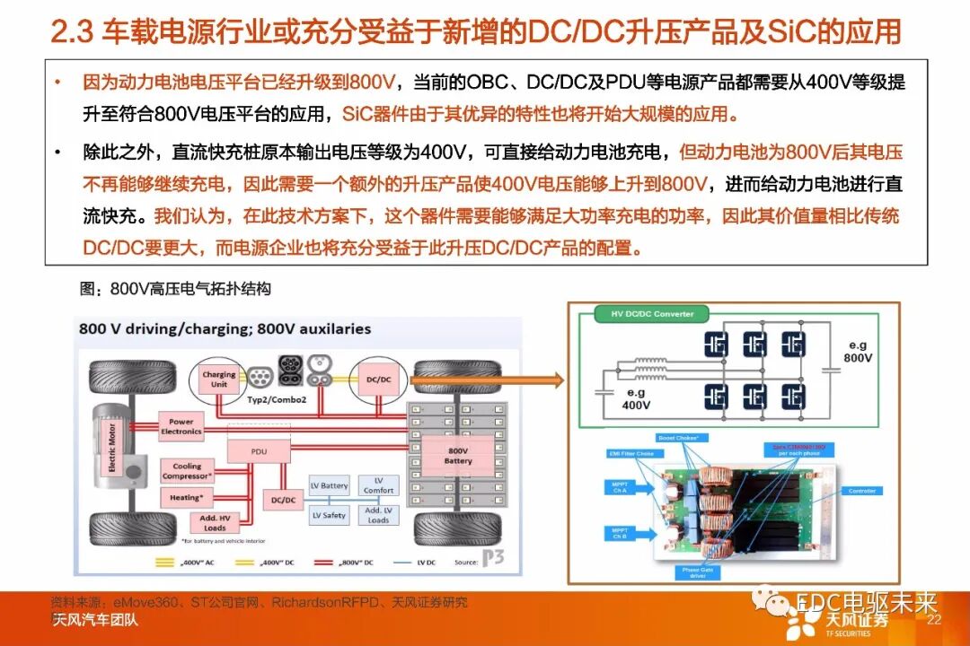 盤點丨整車800V高壓平臺及SiC應用的圖19