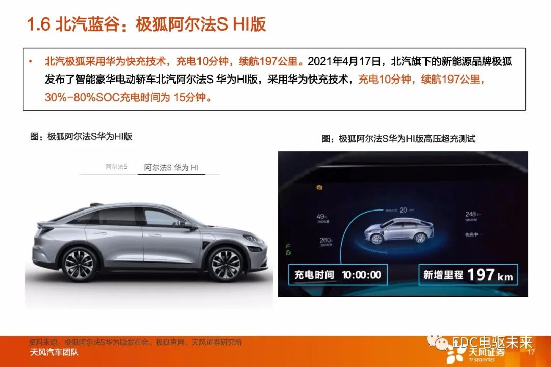 盤點丨整車800V高壓平臺及SiC應用的圖14