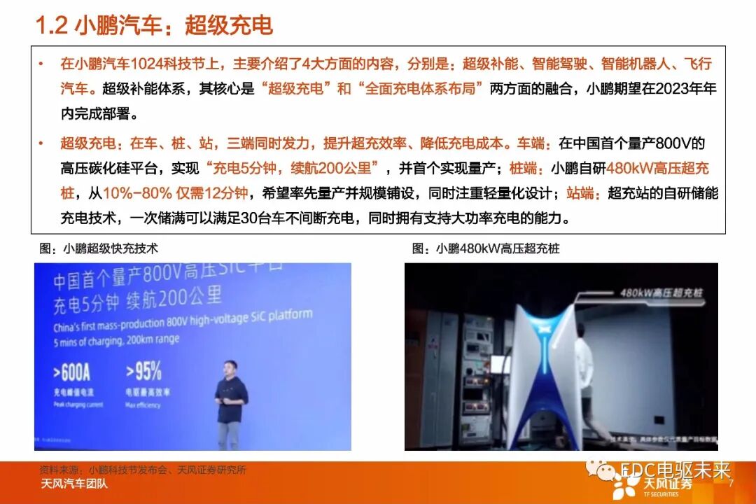 盤點丨整車800V高壓平臺及SiC應用的圖4