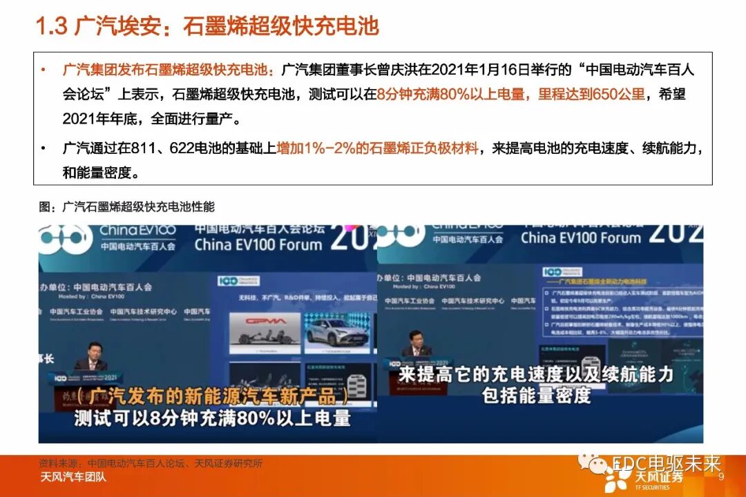 盤點丨整車800V高壓平臺及SiC應用的圖6