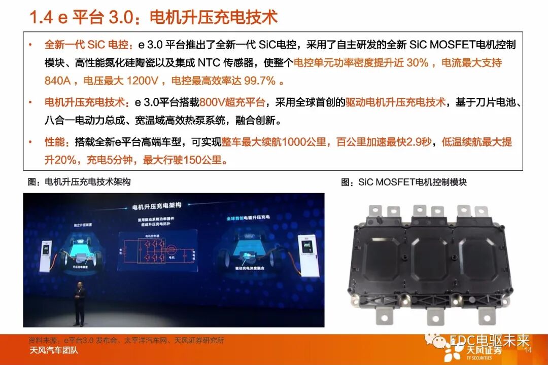 盤點丨整車800V高壓平臺及SiC應用的圖11