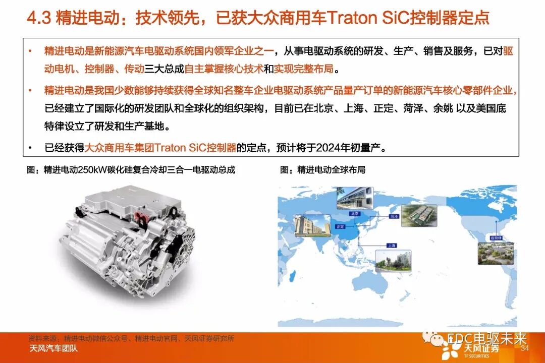 盤點丨整車800V高壓平臺及SiC應用的圖31