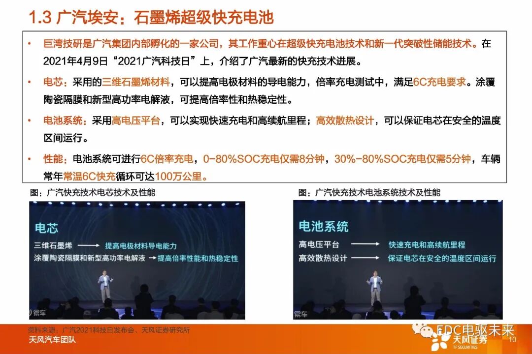 盤點丨整車800V高壓平臺及SiC應用的圖7