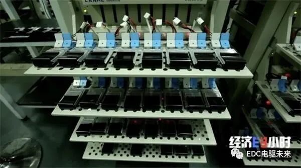 新型納米硅鋰電池問世！整車?yán)m(xù)航里程翻倍 公交車8分鐘充電超60%的圖6