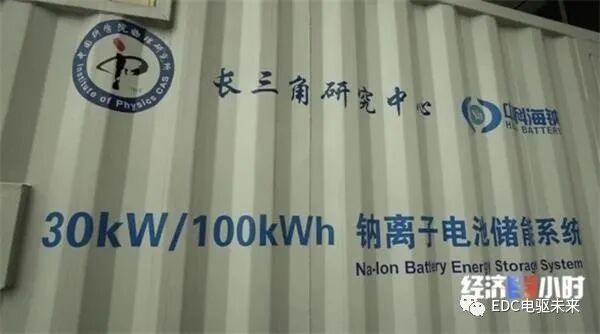 新型納米硅鋰電池問世！整車?yán)m(xù)航里程翻倍 公交車8分鐘充電超60%的圖18