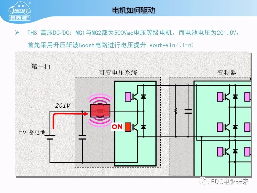 豐田普銳斯THS-混聯式混合動力系統工作原理的圖13