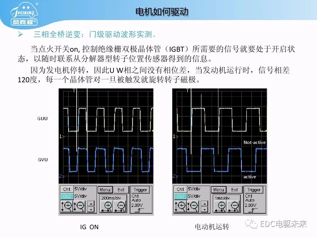 豐田普銳斯THS-混聯式混合動力系統工作原理的圖25