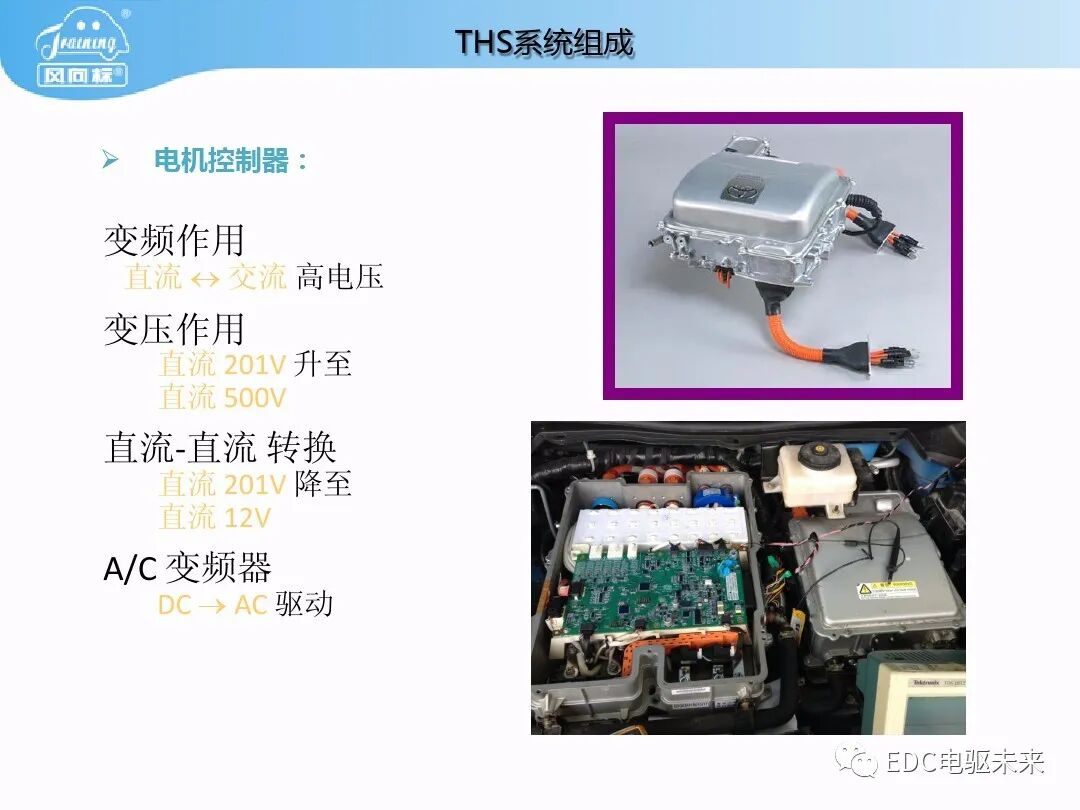 豐田普銳斯THS-混聯式混合動力系統工作原理的圖8