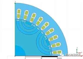 混合式永磁同步电机转子磁路结构研究的图11