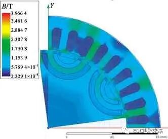 混合式永磁同步电机转子磁路结构研究的图14
