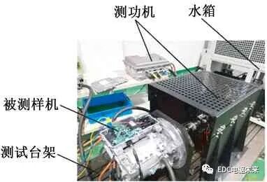 电动汽车用三合一电驱动系统设计与验证的图9