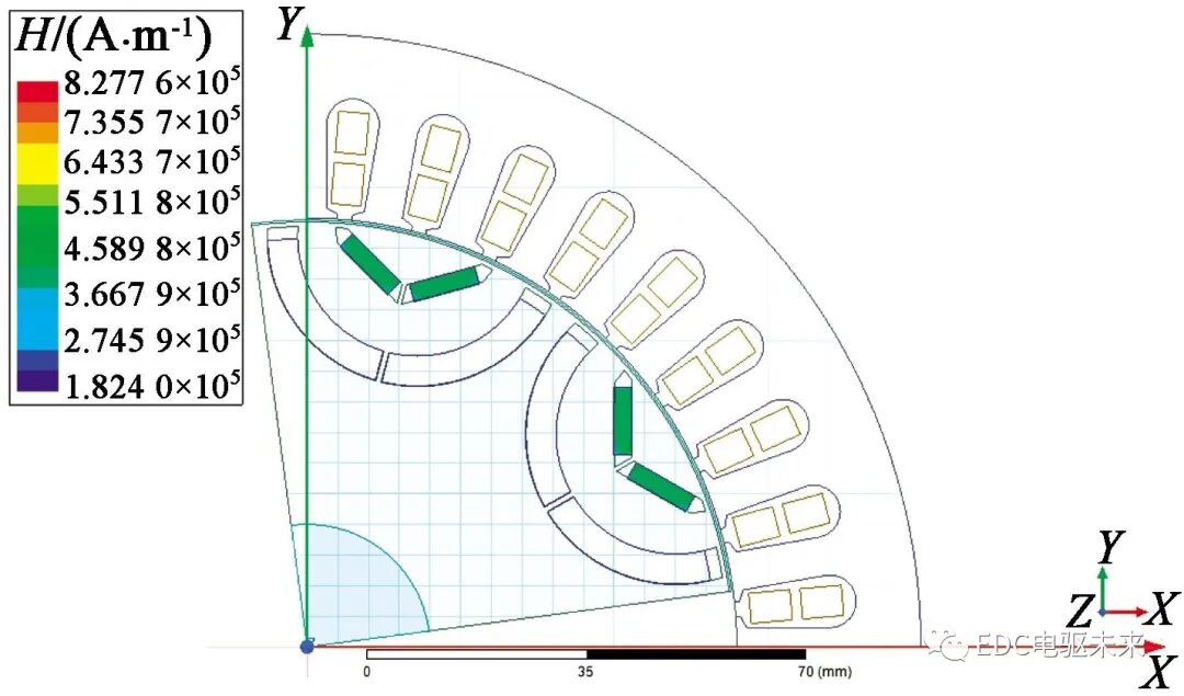 混合式永磁同步电机转子磁路结构研究的图20