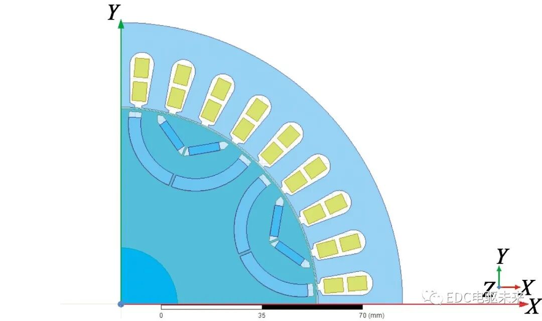混合式永磁同步电机转子磁路结构研究的图18