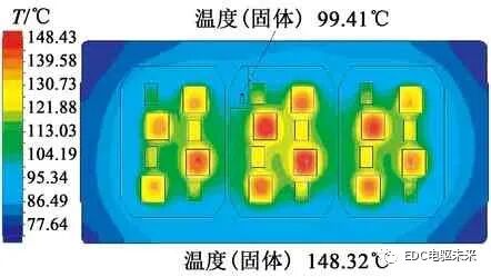 电动汽车用三合一电驱动系统设计与验证的图7