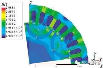混合式永磁同步电机转子磁路结构研究的图19