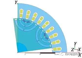 混合式永磁同步电机转子磁路结构研究的图16
