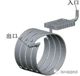 电动汽车用三合一电驱动系统设计与验证的图5