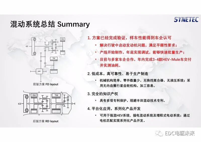 新型功率分流混動專用變速箱及增程式電動解決方案的圖24