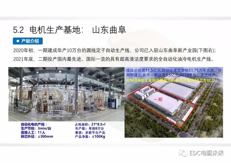 新型功率分流混動專用變速箱及增程式電動解決方案的圖34
