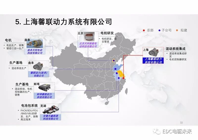 新型功率分流混動專用變速箱及增程式電動解決方案的圖32